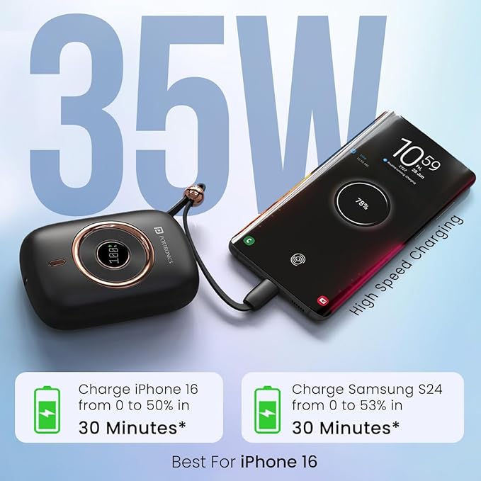 Best 20000mAh Power Bank