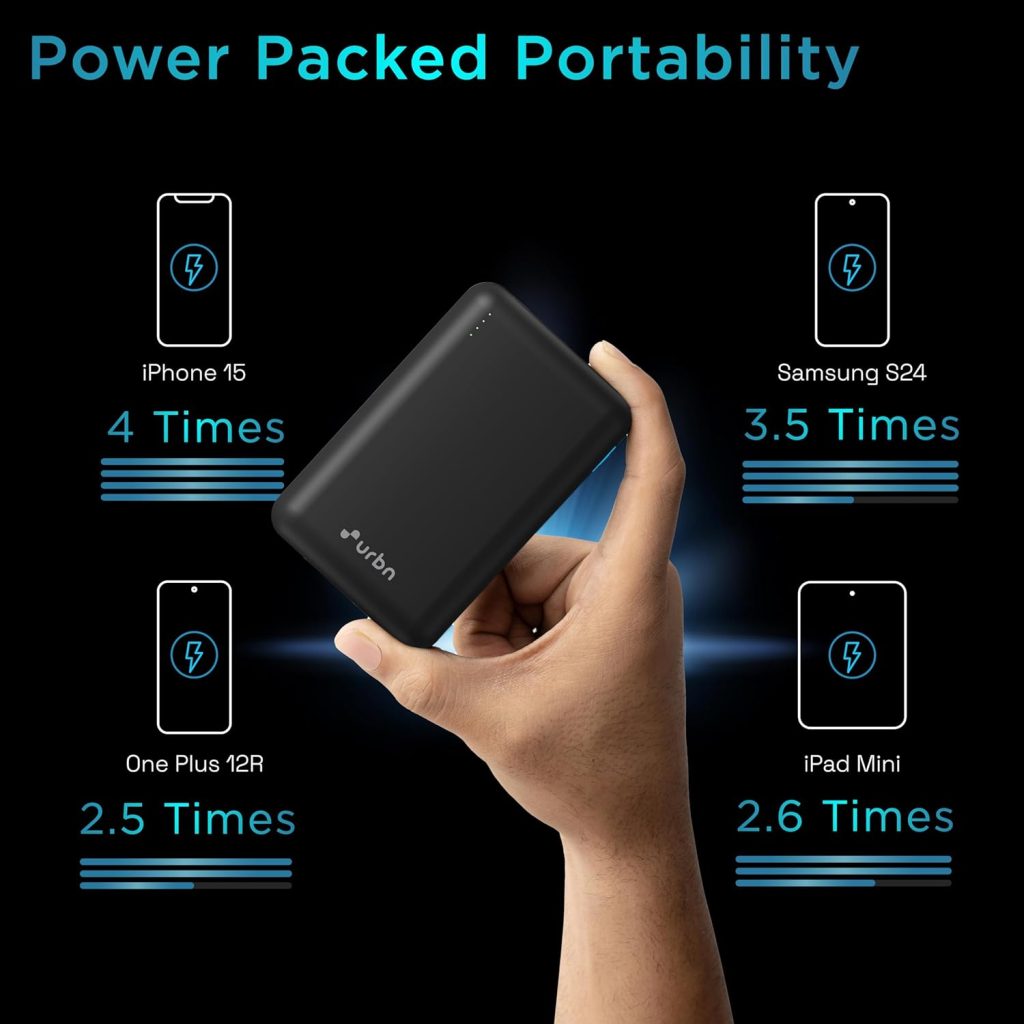 Best 20000mAh Power Bank